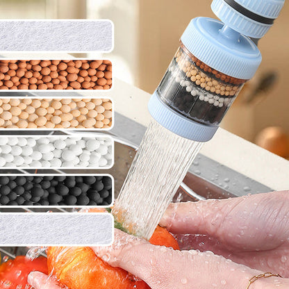 Kranfilter - Förbättra kvaliteten på ditt kranvatten