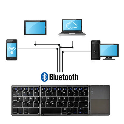 🔥🎁 Nyhet – 50 % RABATT! ⌨️ Vikbart Trådlöst Bluetooth-tangentbord – För Mobil, Surfplatta & Resor ✨