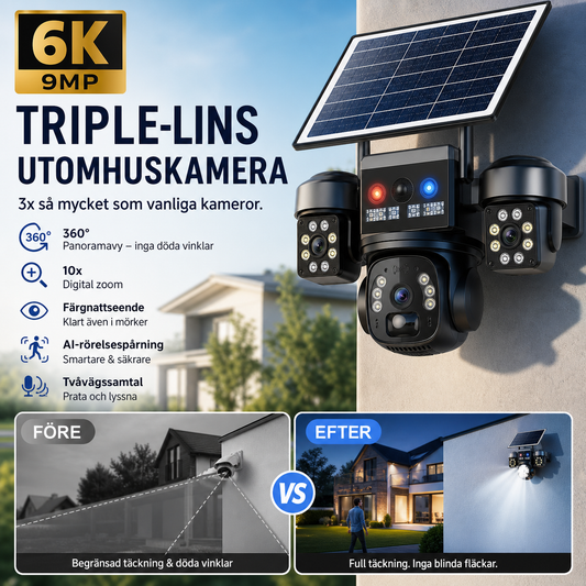 "🌞 360° Solpowerad Övervakning | 3-skärms Realtidsvisning 🌐 | 0 Elräkning 💚"