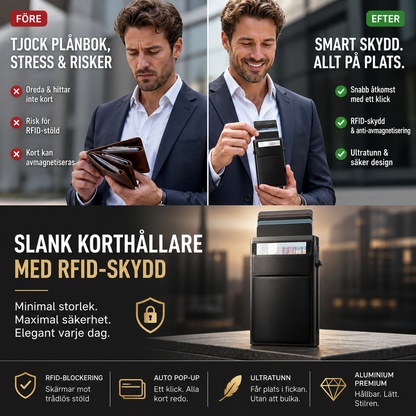 RFID-kortfodral i aluminiumlegering med automatisk utmatning, skydd mot bedrägeri och avmagnetisering