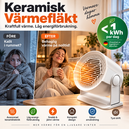 🔥Bärbar varmluftsfläkt med svängfunktion