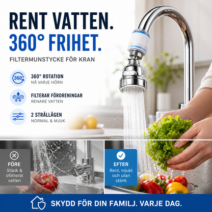 360° roterande kranfiltermunstycke