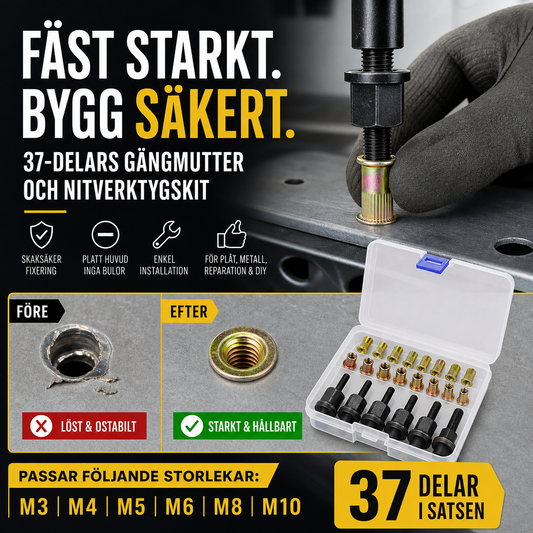 Gängad Infästningsnöt Popnit Set med Flat Huvud