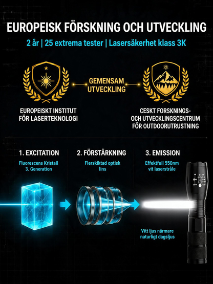 Kraftfull teleskopisk utomhusficklampa för långa avstånd
