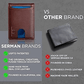 🔥Pop Up Aluminiumfodral Pengar Clip Slim Läder Slots Kreditkortsinnehavare RFID Blockering Bifold Minimalistisk Plånbok