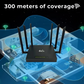 Trådlös SIM-router med antenn