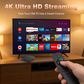 4K Android TV-box med 2.4G/5G WiFi och BT 5.0