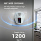 360° Tyst Ultraljudsmusavvisande