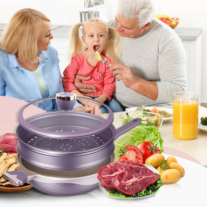 Titanium Non-stick Lågtryckspannset