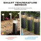 💡 Solcellsdriven trädgårdslampa – utomhuslampa för trädgård, landskap & gräsmatta, marksticka