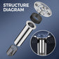 Round Extended Floor Drain for Bathroom